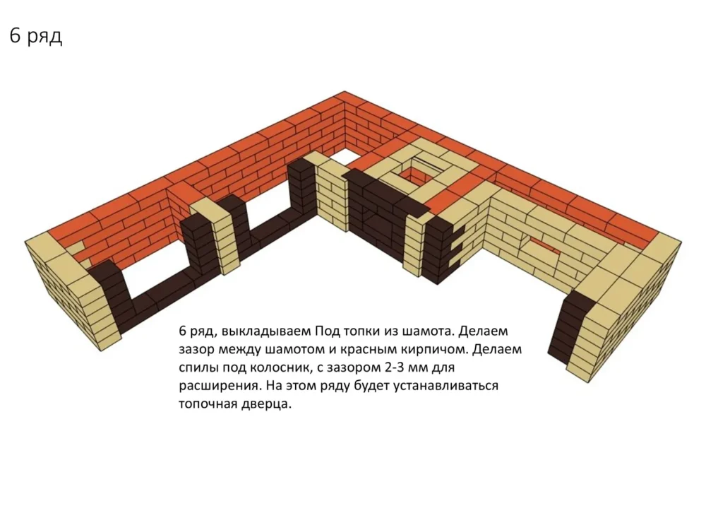 Проект барбекю УКГ-25